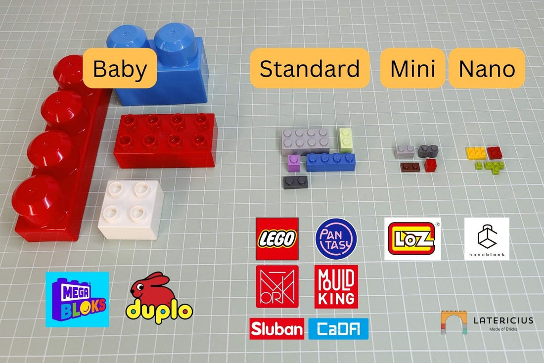 Building block sizes compared