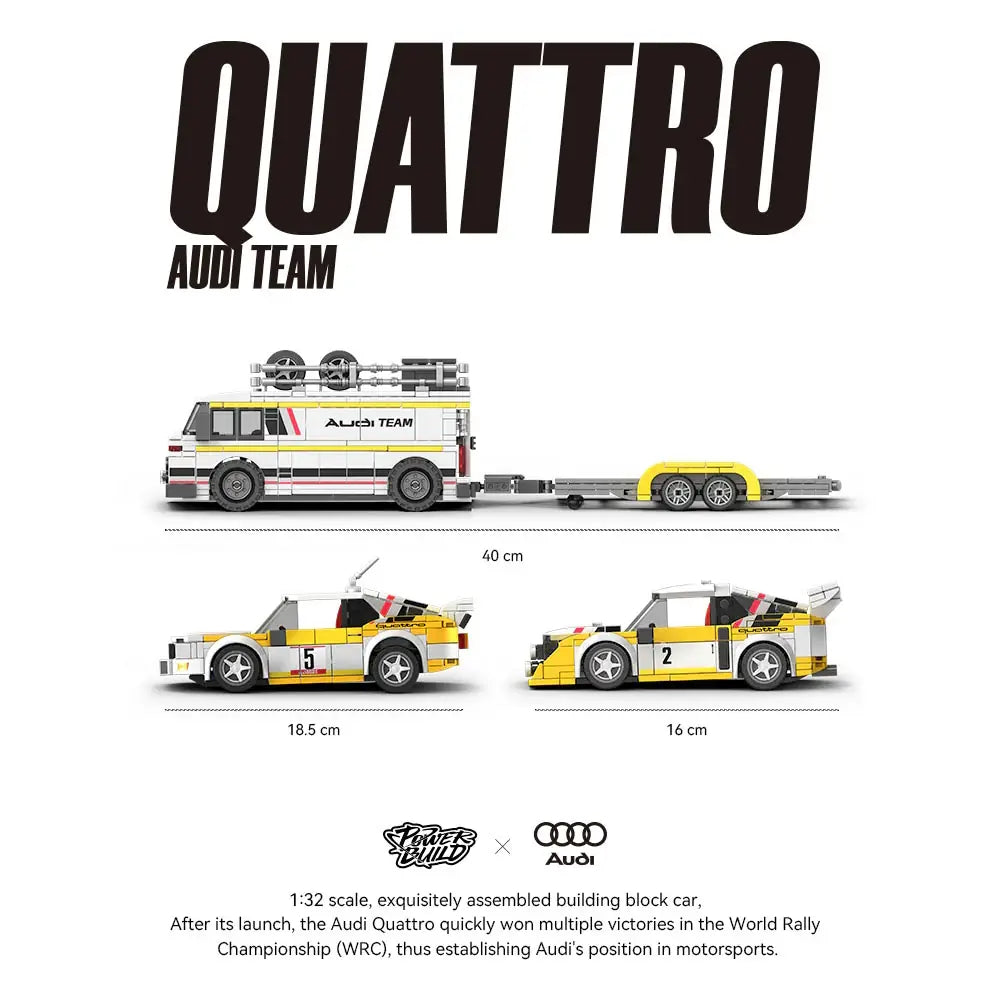 HB Audi Team Quattro