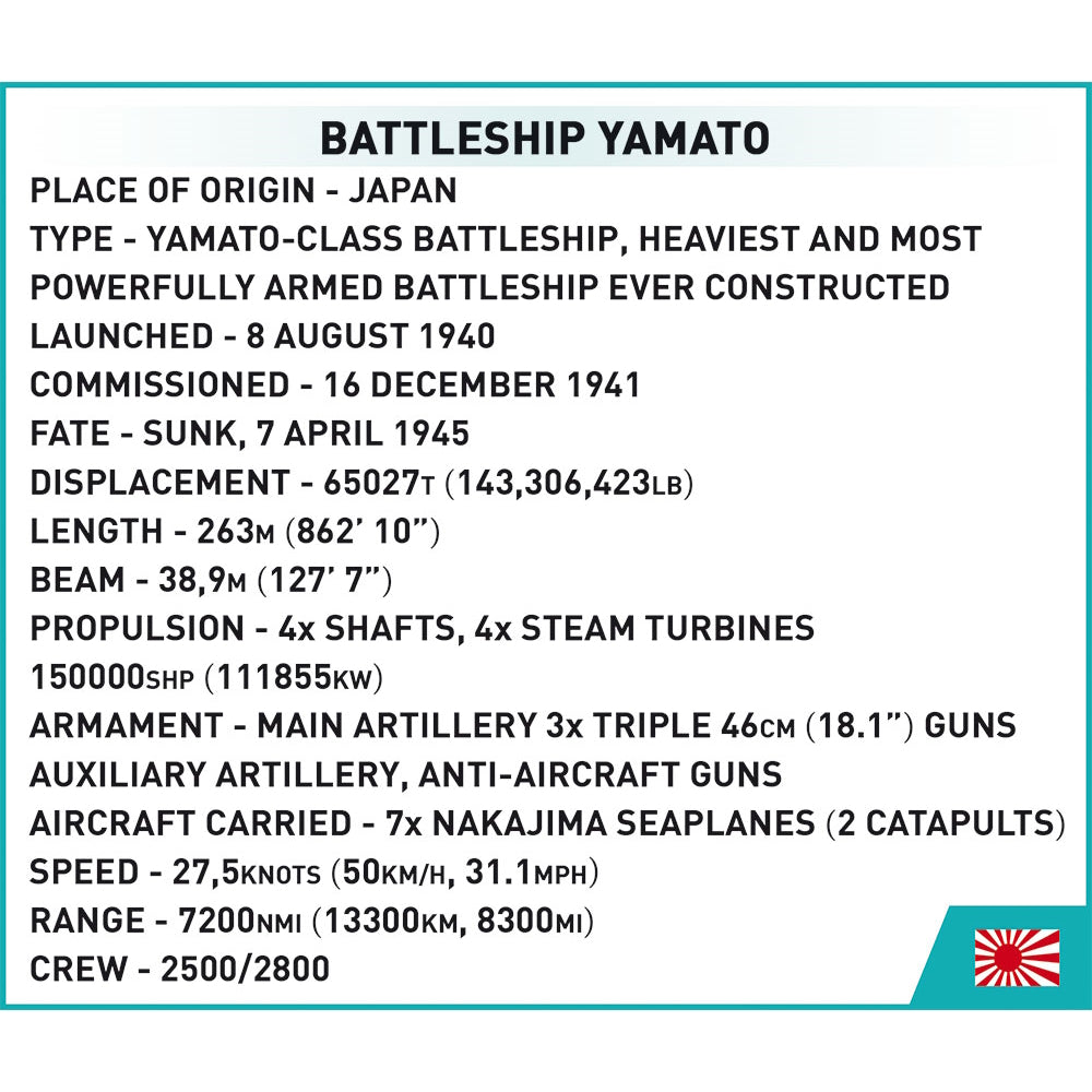 Battleship Yamato